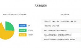 吃瓜娱乐有收益吗现在,揭秘网络时代收益新途径