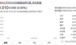 娱乐吃瓜小程序入口,一键解锁明星幕后故事，畅享轻松娱乐时光