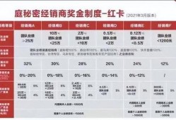 娱乐吃瓜公司排名前十