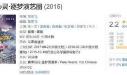 娱乐圈吃瓜男歌手名单是谁,揭秘那些被热议的歌手们