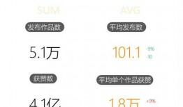 娱乐吃瓜酱发视频,娱乐圈幕后大揭秘！